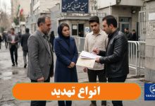 انواع تهدید
