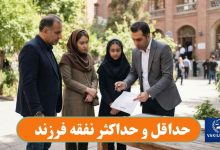 حداقل و حداکثر نفقه فرزند