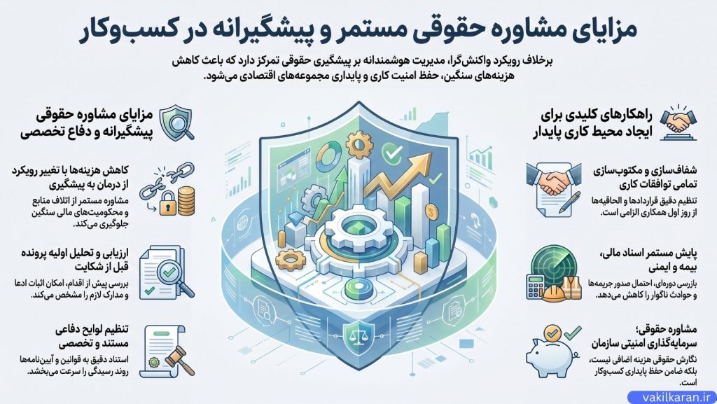 راهکارهای نهایی برای ایجاد محیط کاری بدون چالش و پایدار