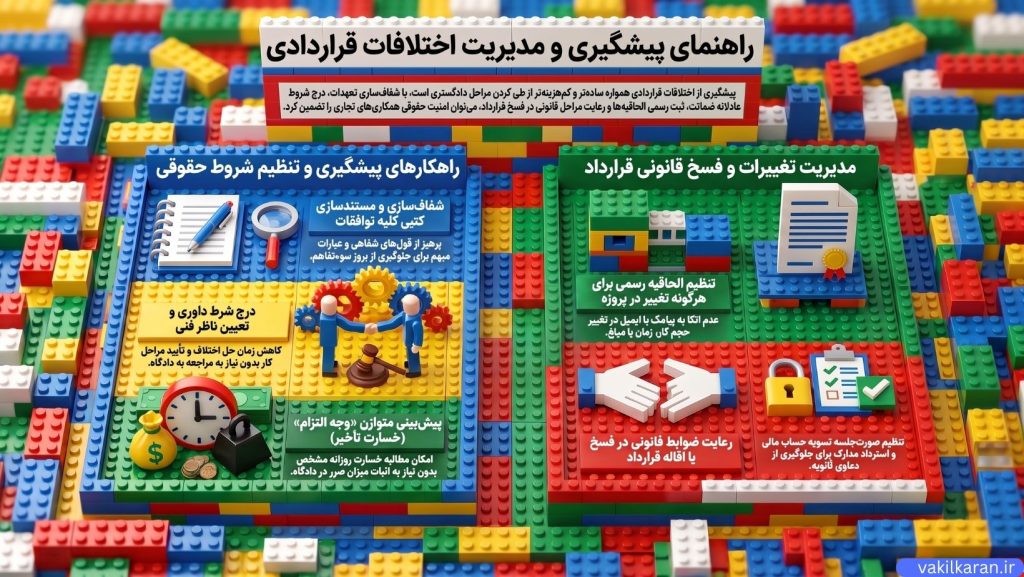 شیوه نگارش الحاقیهها و تغییرات در موضوع خدمت